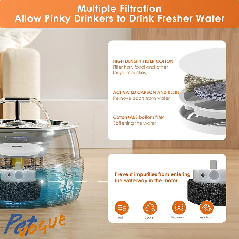 Pet Vogue Automatic Electric Water Fountain with LED Light for Cats (Blue) - Image 5