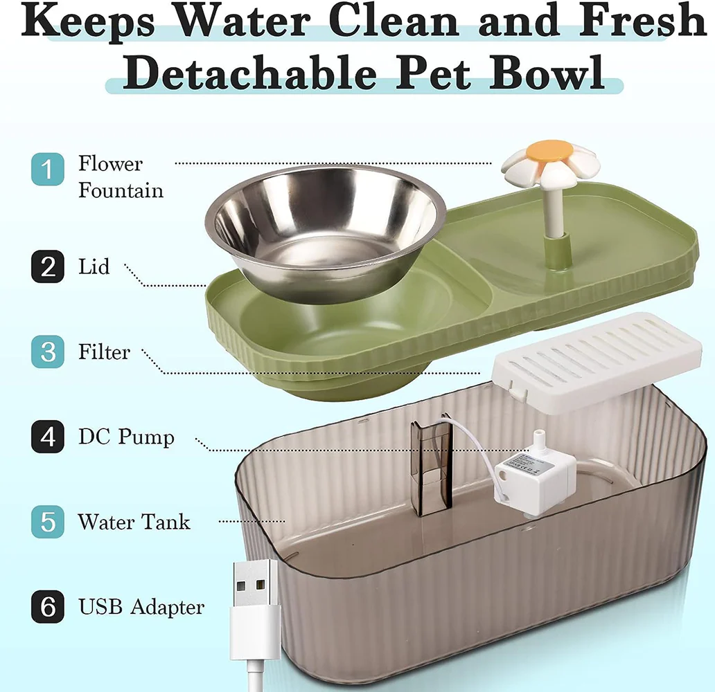 Pet Vogue Exclusive Cat Water Fountain and Food Bowl with Ultra-Quiet Pet Water Dispenser for Cats and Small Dogs (Green) - Image 5