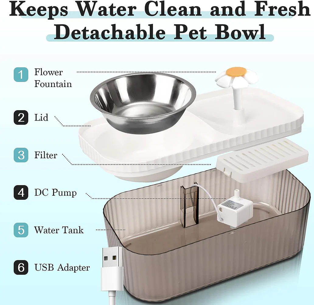Pet Vogue Exclusive Water Fountain and Food Bowl with Ultra-Quiet Water Dispenser for Cats and Small Dogs (White) - Image 3