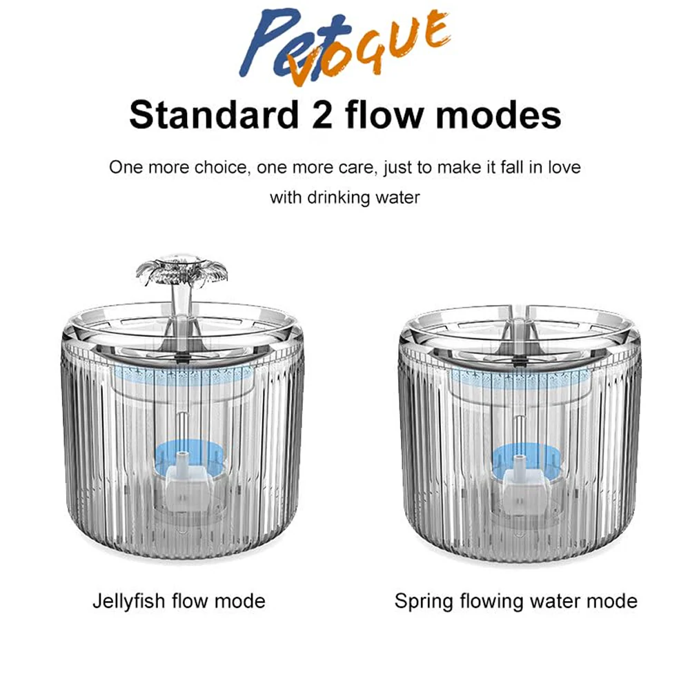 Pet Vogue Fountain Water Dispenser for Cats and Dogs - Image 2