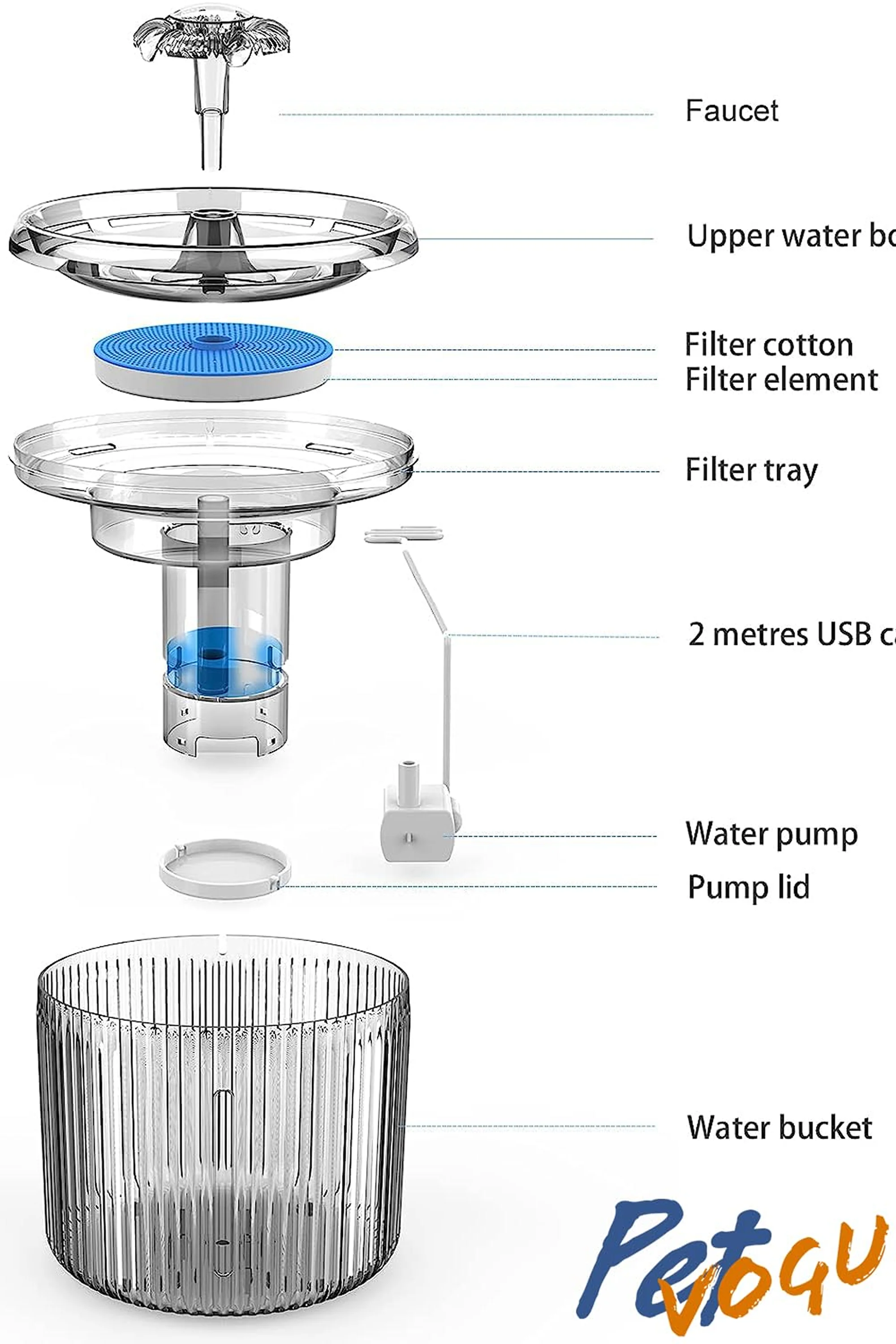 Pet Vogue Fountain Water Dispenser for Cats and Dogs - Image 6
