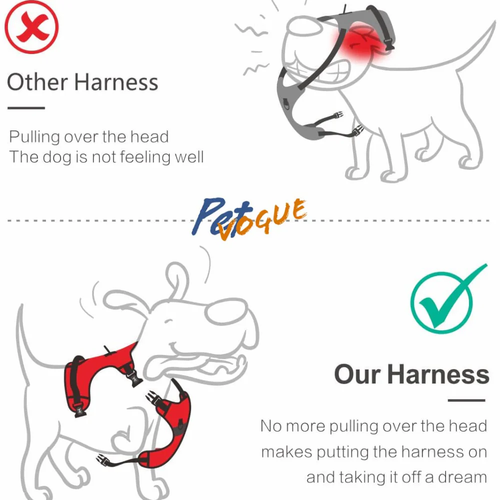Pet Vogue No Pull Reflective Harness for Dogs (Black) - Image 4