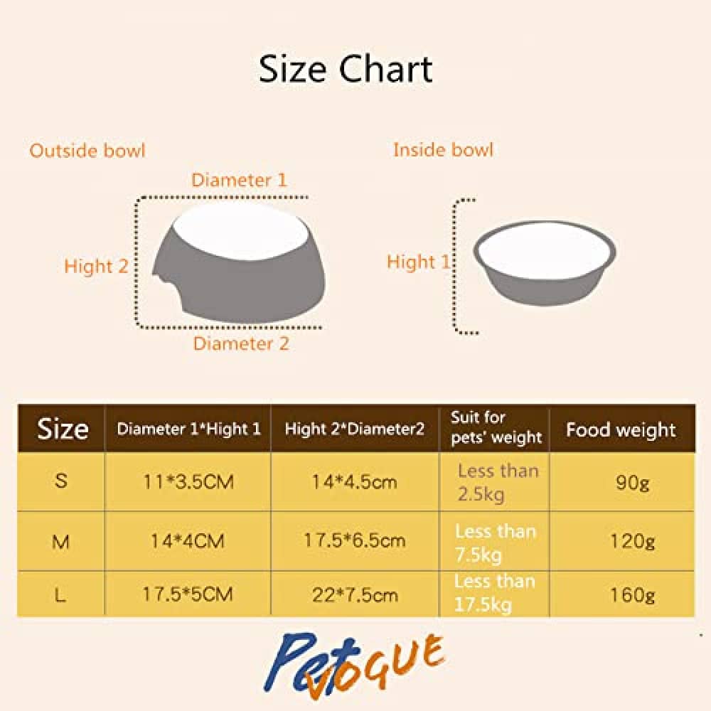 Pet Vogue Trifle Pattern Colourful Bowl for Dogs and Cats - Image 2