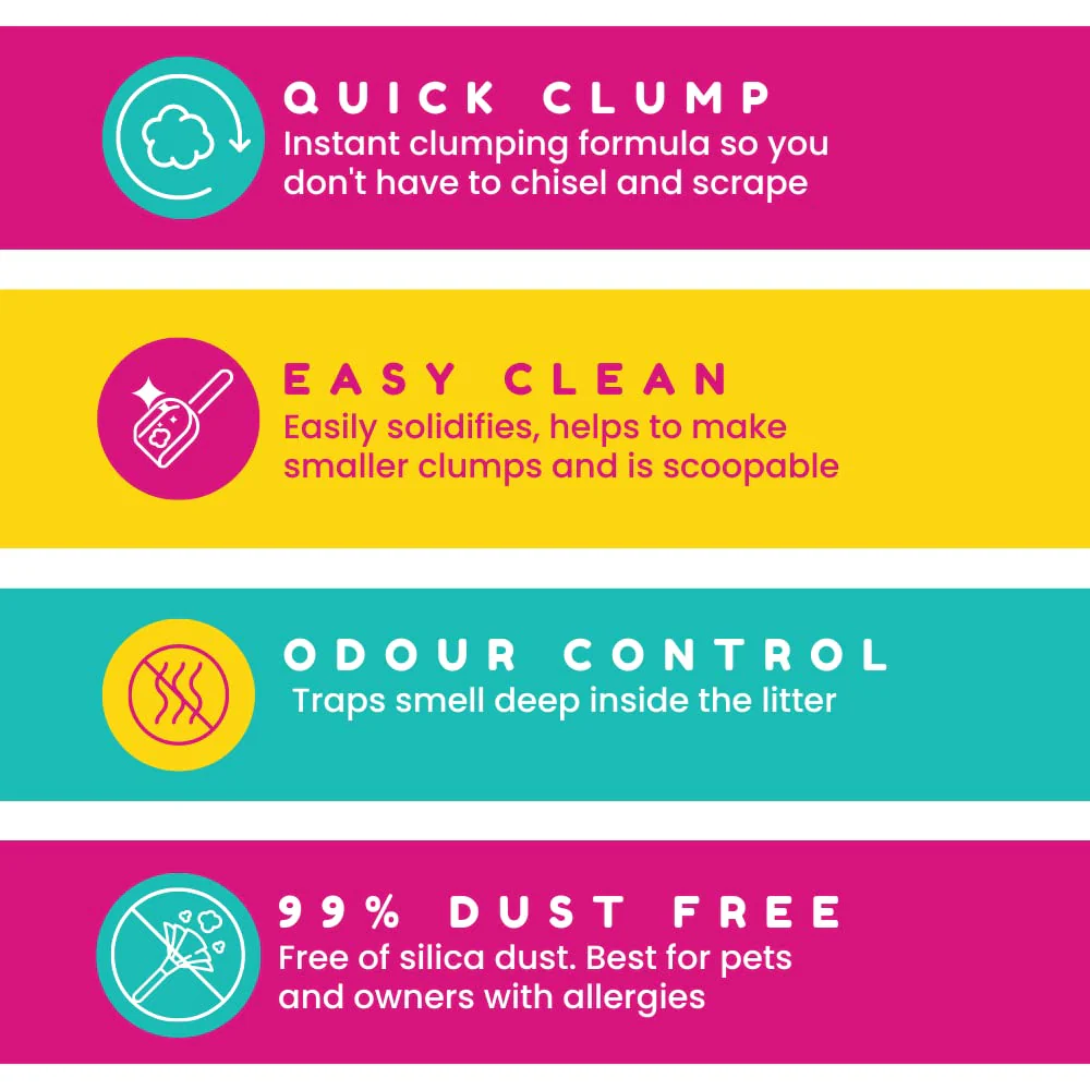 Petcrux Eco Clump Bentonite Unscented Cat Litter - Image 4