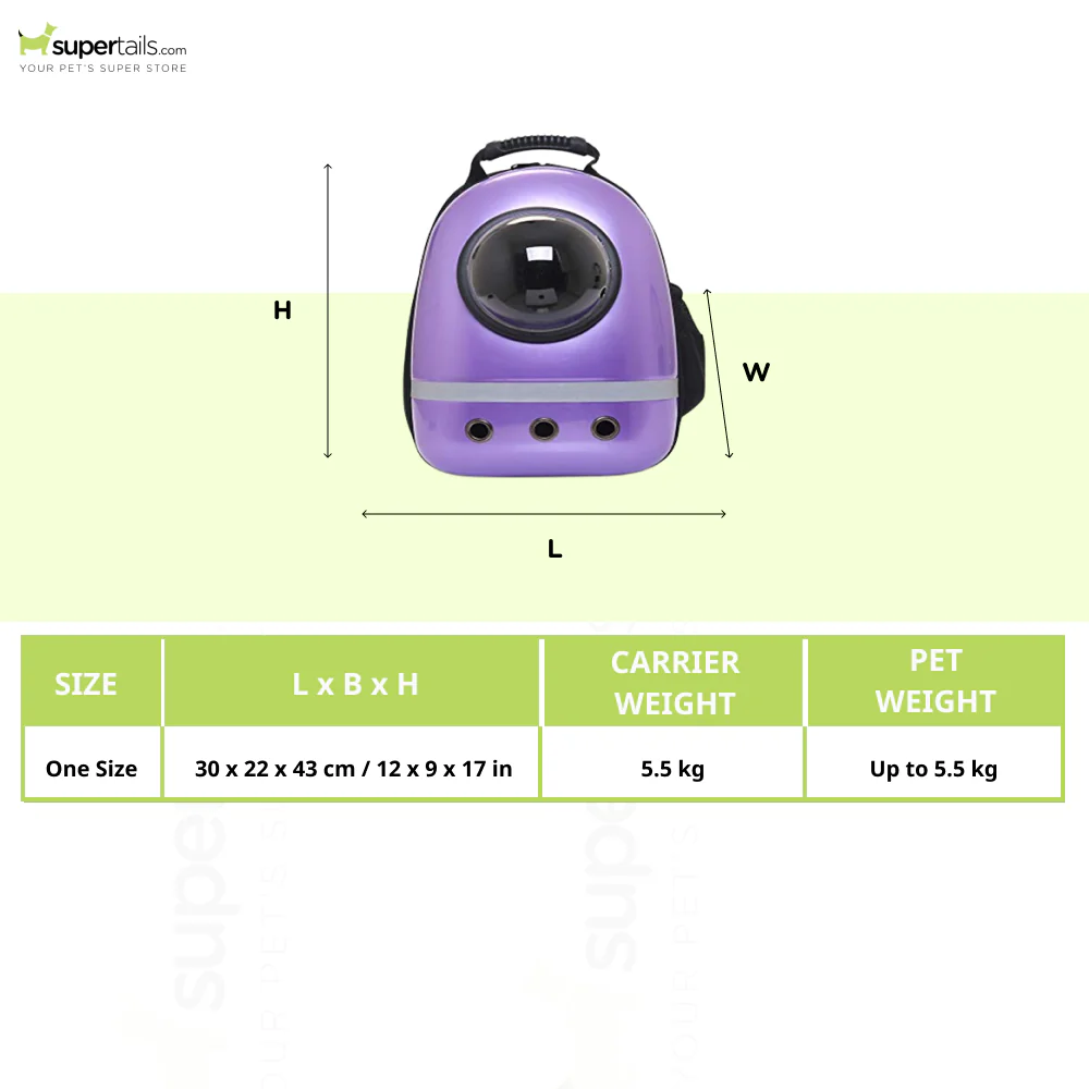 Petcrux Transparent Breathable Plain Astronaut Carrier Backpack for Dogs and Cats (Purple) - Image 2
