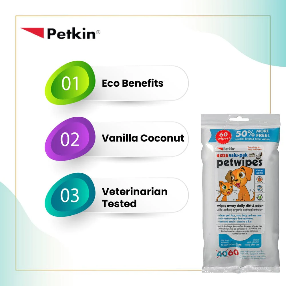 Petkin Petwipes for Dogs and Cats - Image 4
