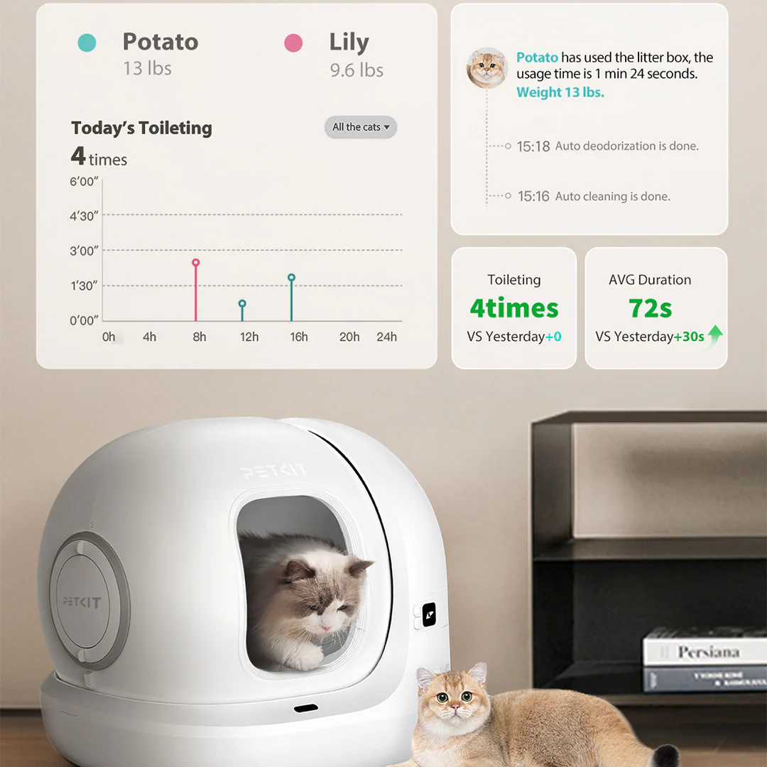 Petkit PuraMax2 Automatic Self Cleaning App Controlled 2.4G WiFi Litter Box for Cats (White) - Image 3
