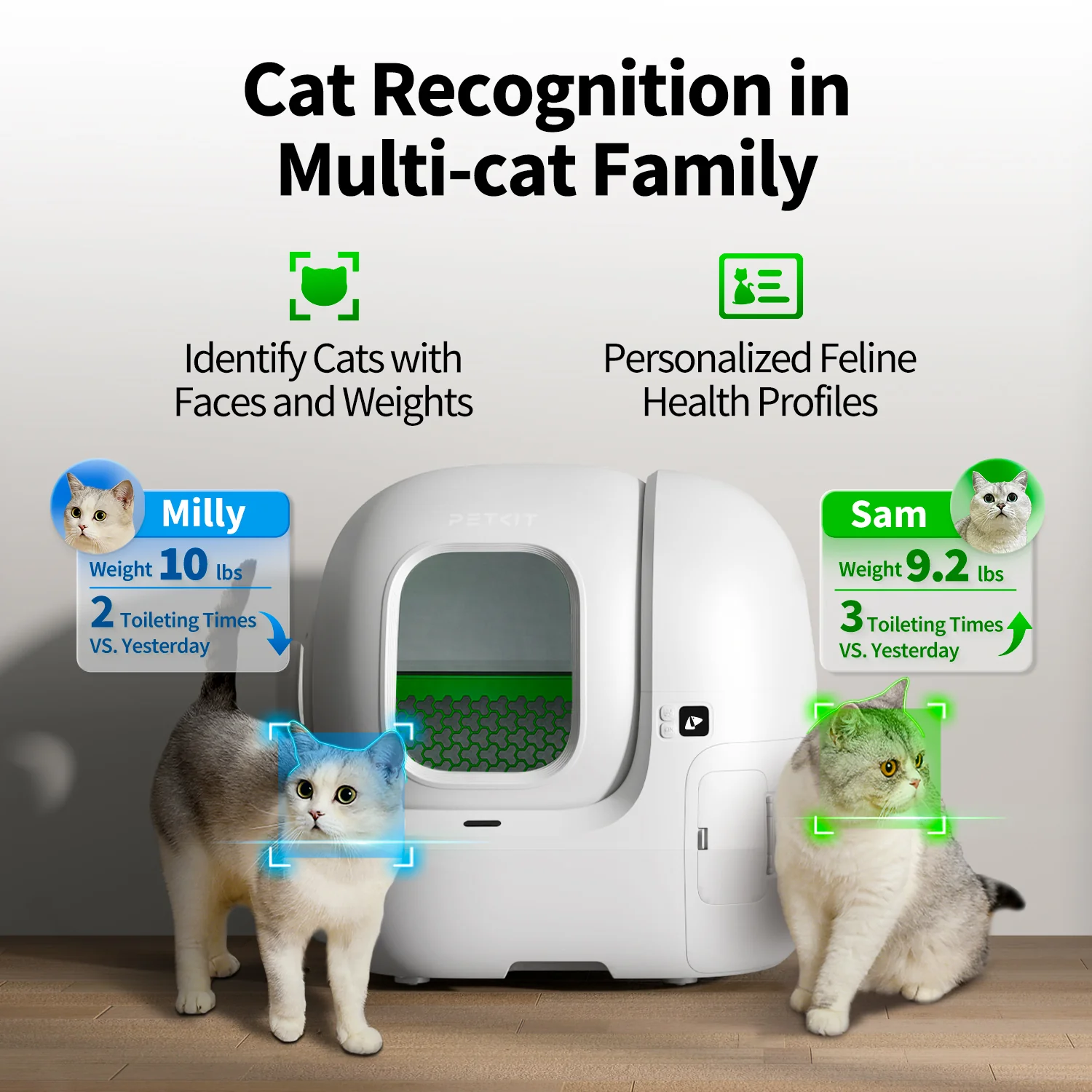 Petkit Purobot Max Pro Automatic Self Cleaning Litter Box for Cats (White) - Image 3
