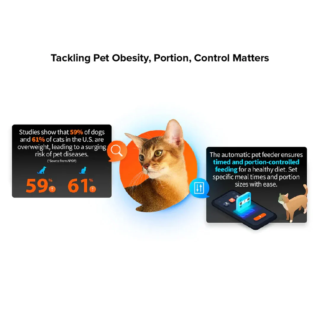 Petkit YumShare Solo Automatic 2.4G WiFi Food Dispenser with HD Camera for Dogs and Cats - Image 8