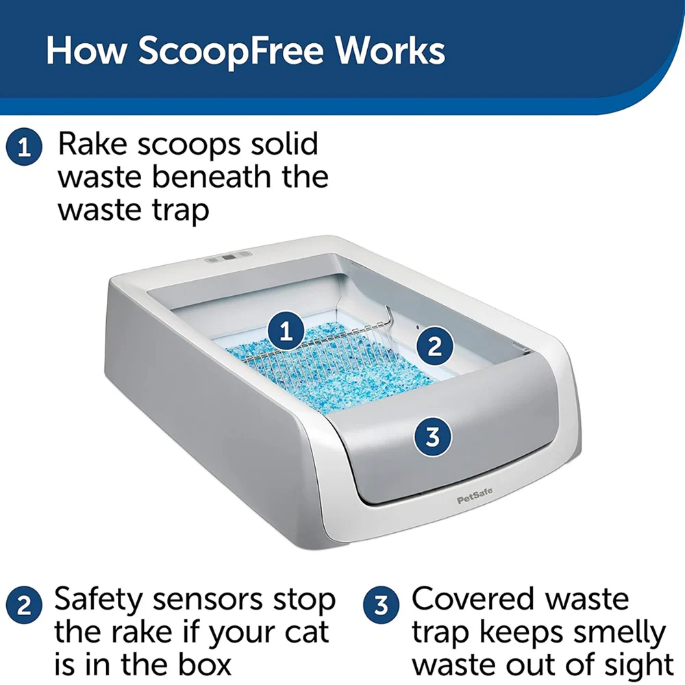 PETSAFE ScoopFree 2022 Ultra Automatic Self Cleaning Litter Box - Image 5
