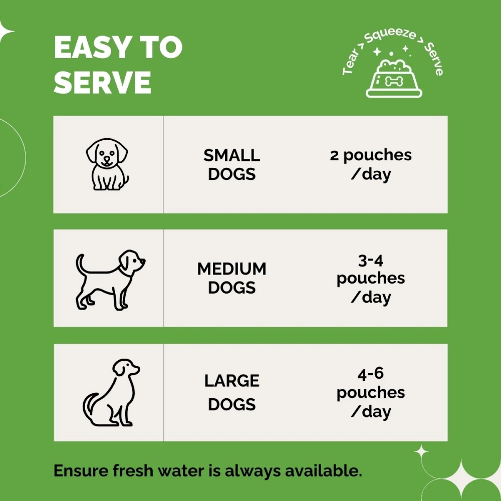 PetStrong Premium Wet Food Variety Pack Combo for Dogs - Image 16