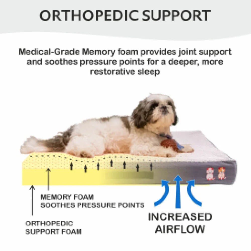 Petter World Micro Fur Orthopedic Mattress Bed with Memory Foam Base for Dogs (Meteorite) - Image 3