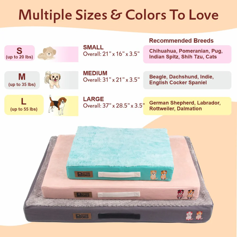 Petter World Micro Fur Orthopedic Mattress Bed with Memory Foam Base for Dogs (Turquoise) - Image 6