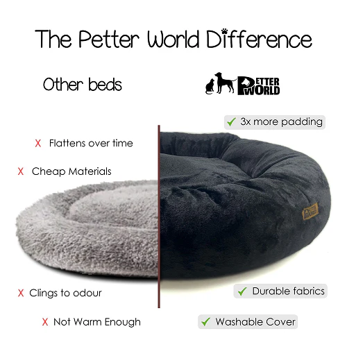 Petter World Anxiety Relieving Donut Bed for Dogs and Cats (Charcoal) - Image 6