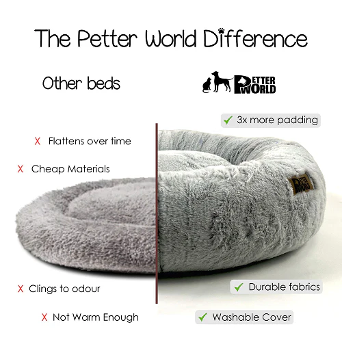 Petter World Anxiety Relieving Donut Bed for Dogs and Cats (Grey) - Image 3
