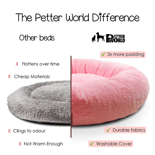 Petter World Anxiety Relieving Donut Bed for Dogs and Cats (Pink) - Image 3