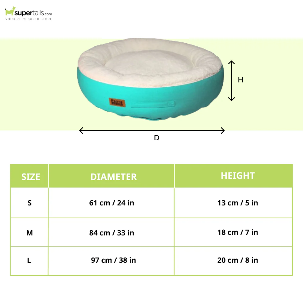 Petter World Ultra Luxury Cotton Canvas Donut Bed With Removable Sherpa Fur Cushion for Dogs (Turquoise) - Image 2