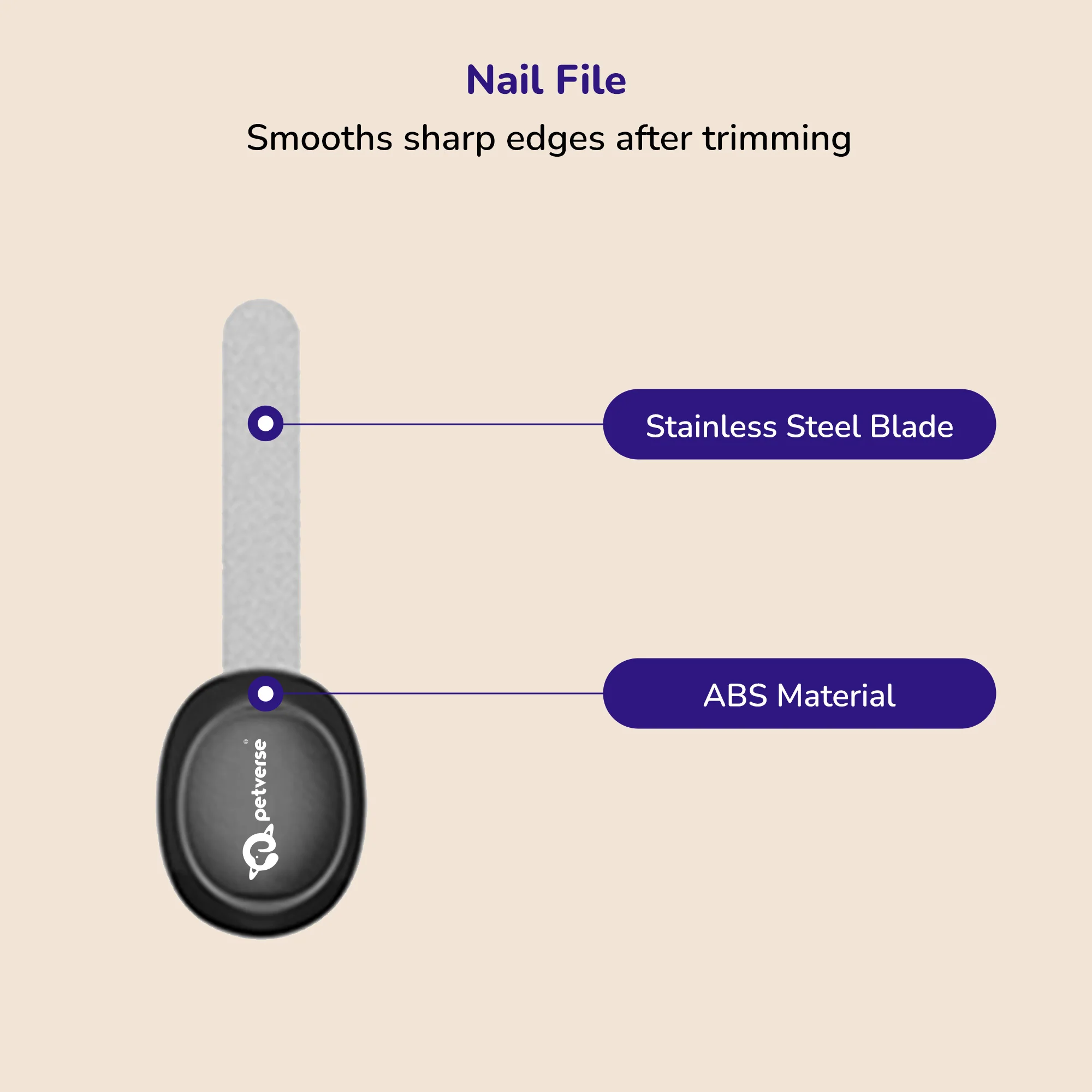Petverse 7 in 1  Professional Deshedding, Detangling & Nail Care Kit for Dogs & Cats - Image 6