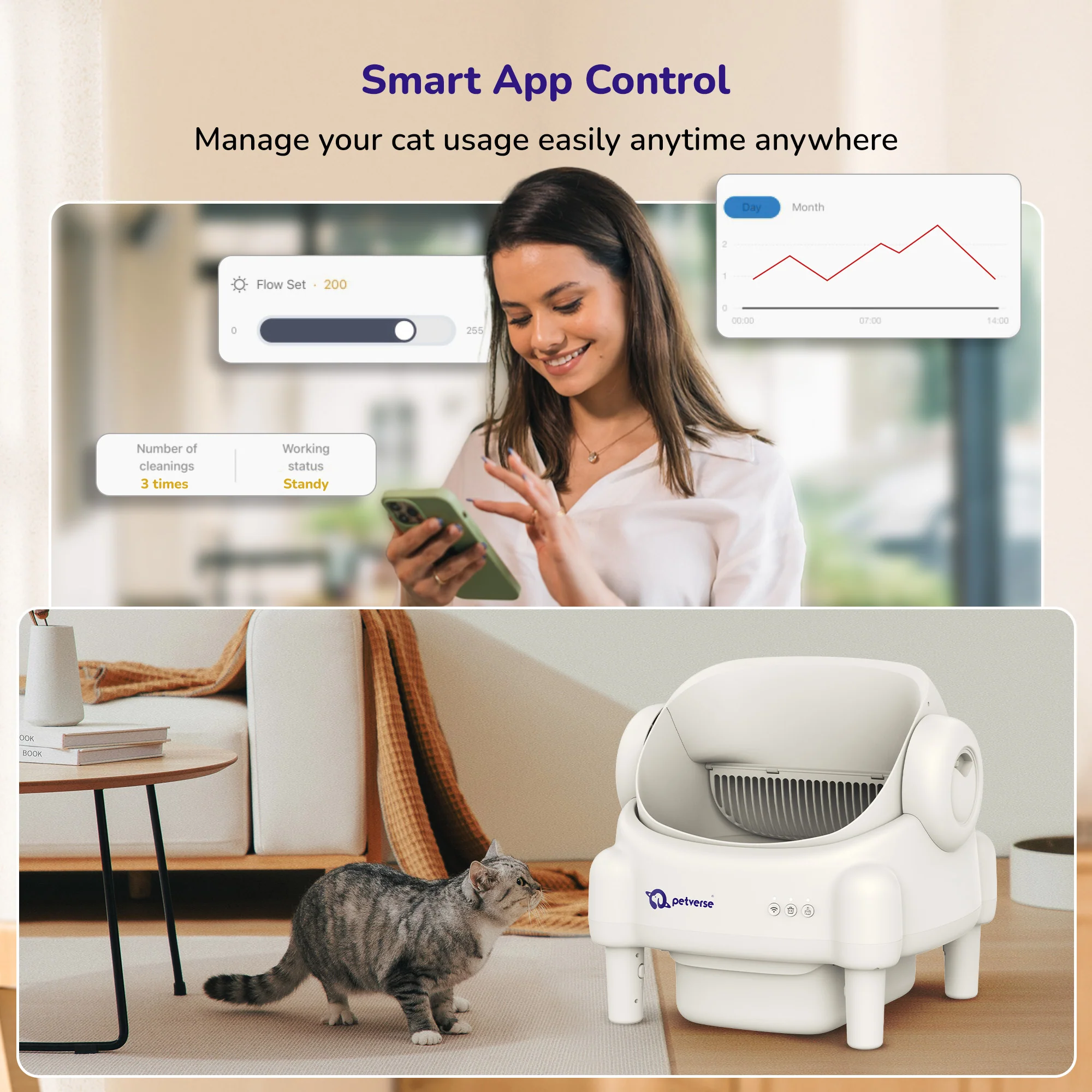 Petverse Automatic Open Top Self Cleaning Litter Box for Cats (White) - Image 9