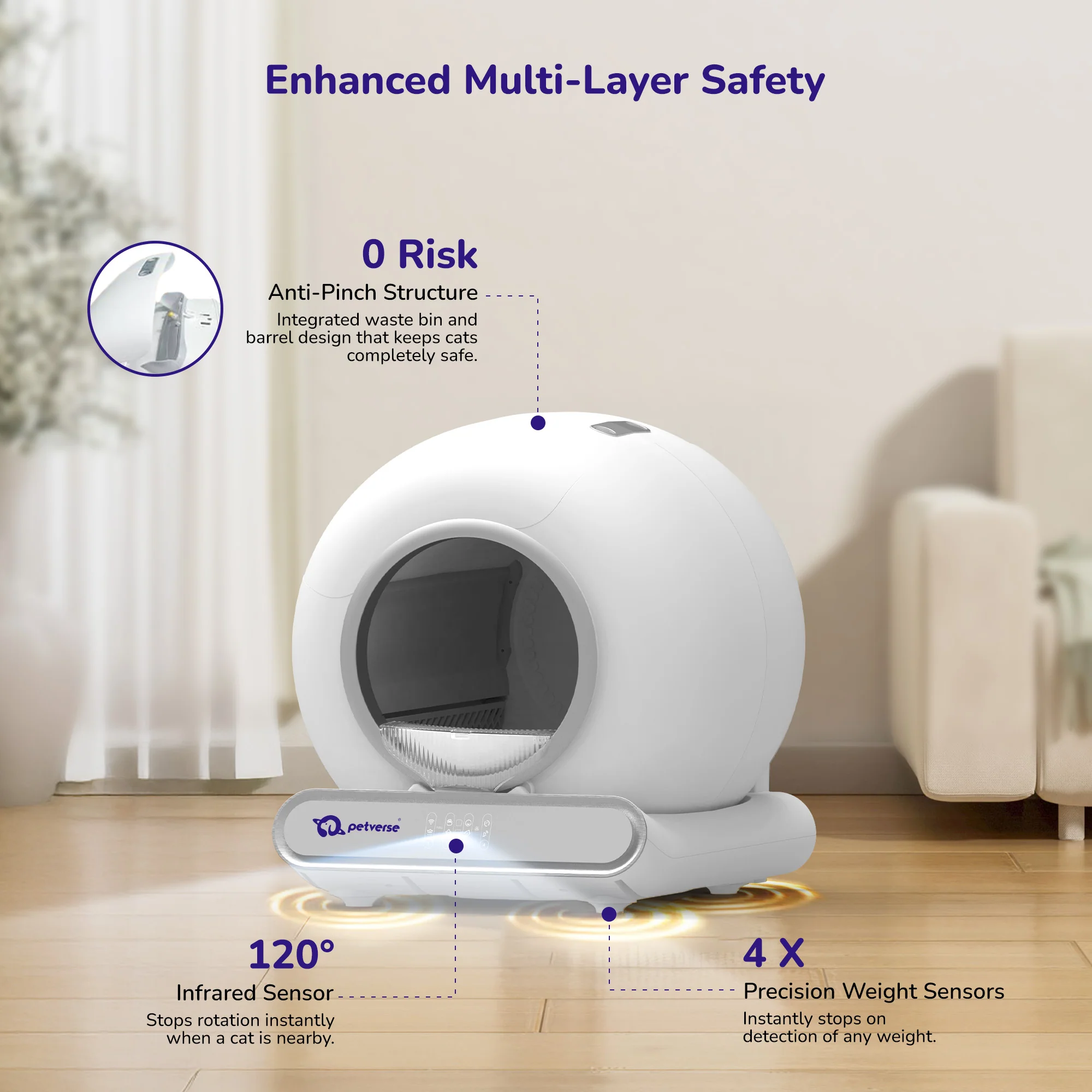 Petverse Pro Automatic Litter Box for Cats (White) - Image 4