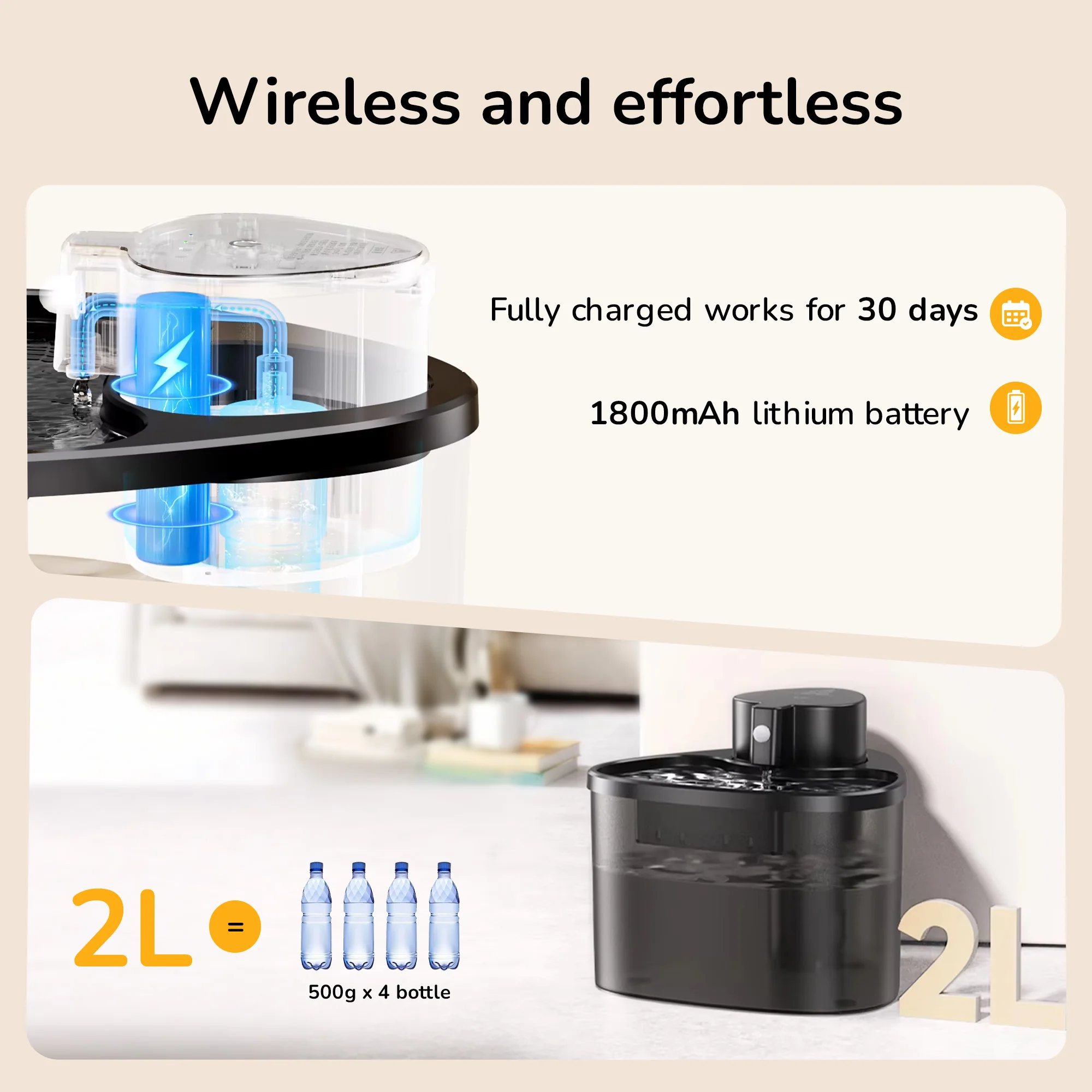 Petverse Wireless Water Fountain for Dogs & Cats (Black) - Image 5