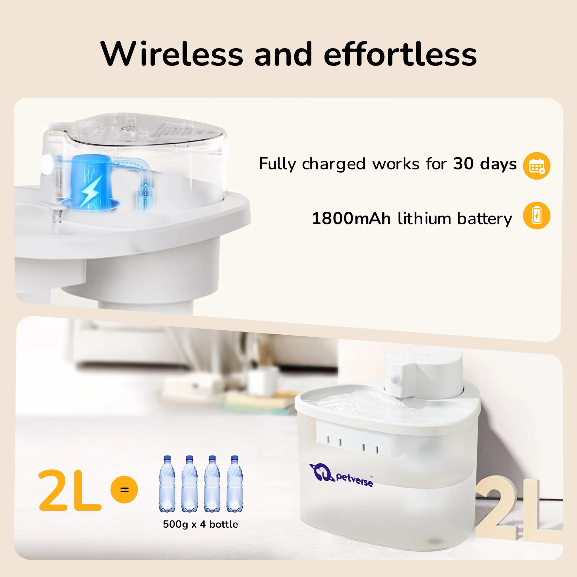 Petverse Wireless Water Fountain for Dogs & Cats (White) - Image 3