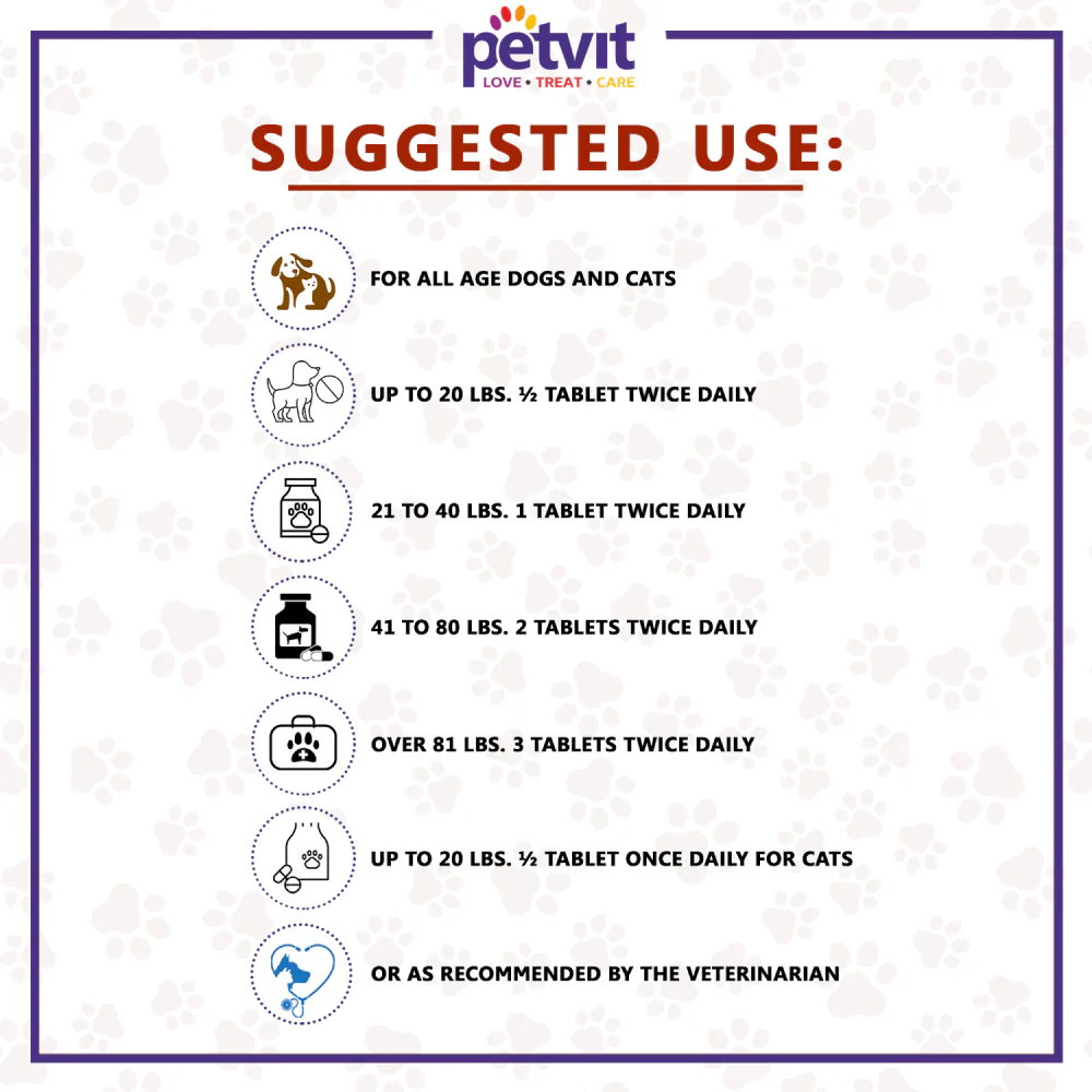Petvit Allergy Aid Tablets for Dogs and Cats - Image 6