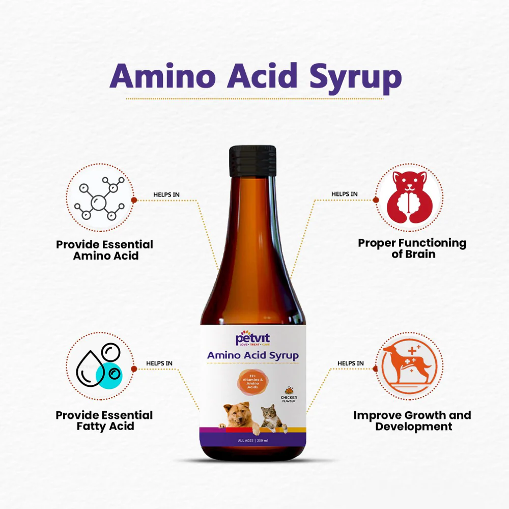 Petvit Amino Acid Syrup for Dogs and Cats - Image 2