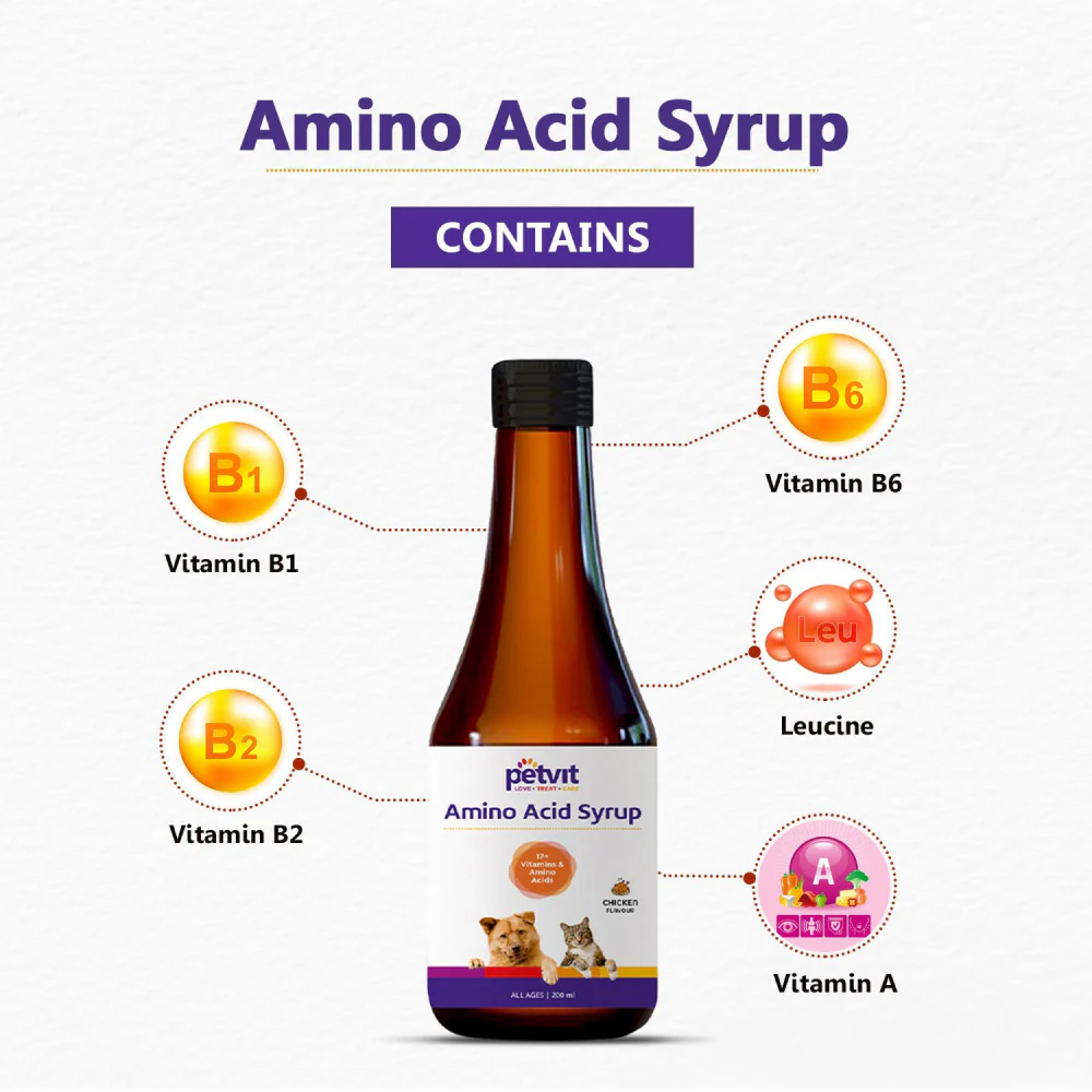 Petvit Amino Acid Syrup for Dogs and Cats - Image 5