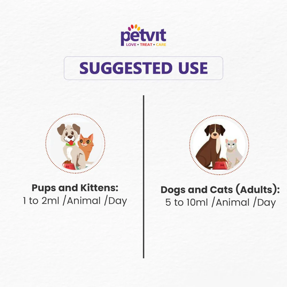 Petvit Amino Acid Syrup for Dogs and Cats - Image 6