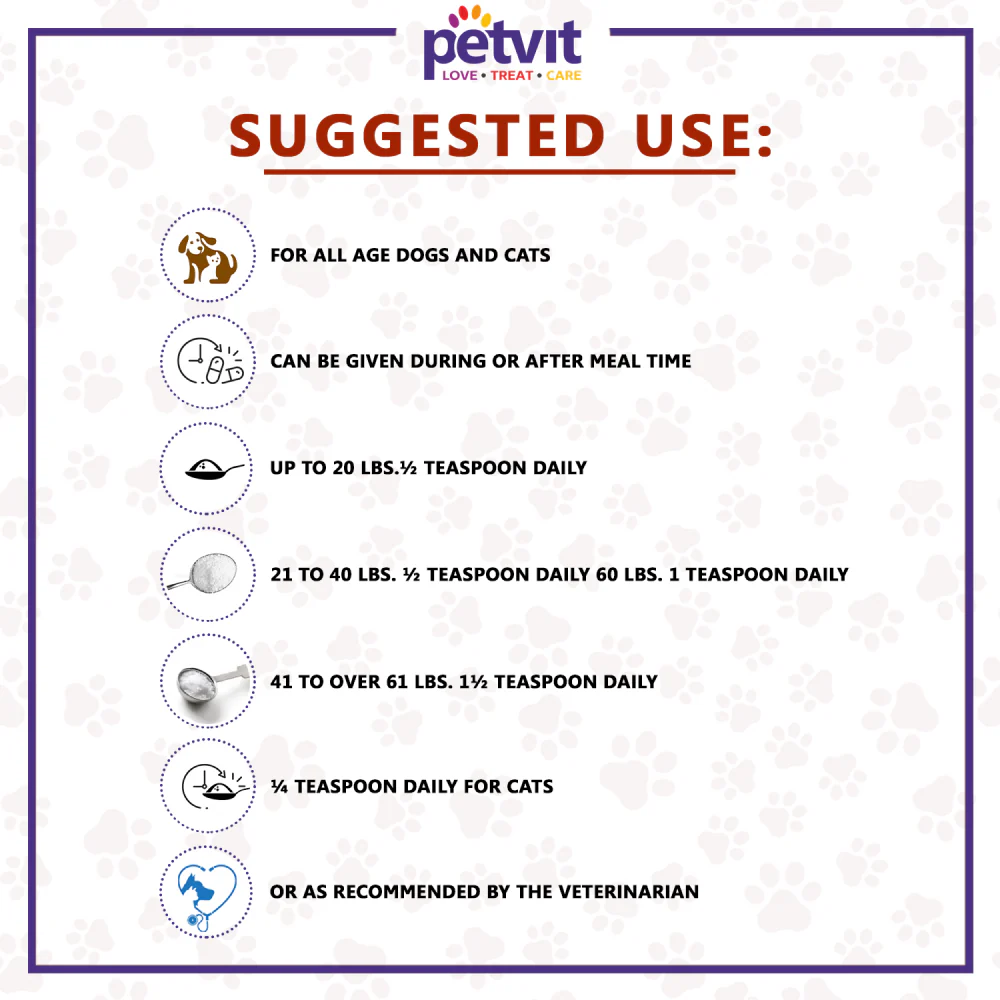 Petvit Cardiovascular Tablets, Coenzyme Q 10 Supplements for Dogs and Cats - Image 6