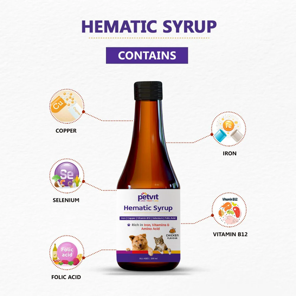 Petvit Hematic Syrup for Dogs and Cats - Image 4