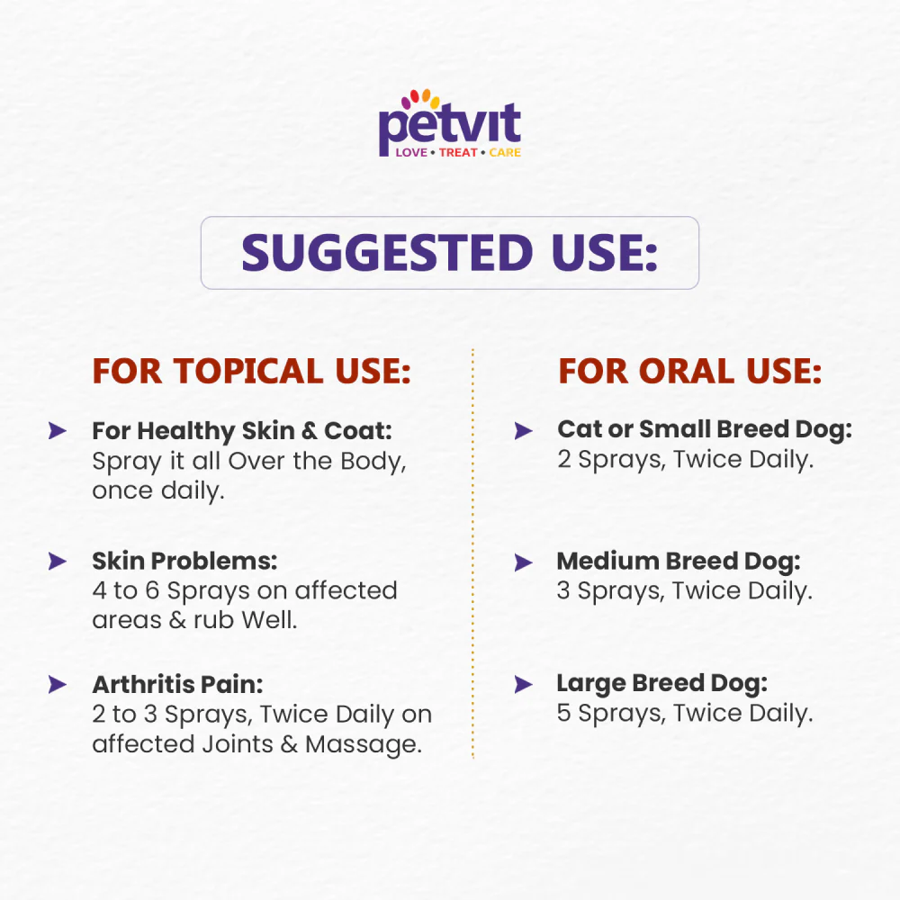 Petvit Hemp Seed Oil for Dogs and Cats - Image 6