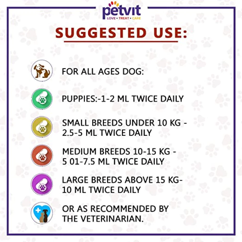 Petvit Liver Syrup for Dogs and Cats - Image 6