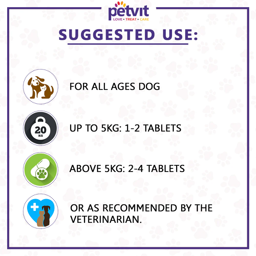 Petvit Multivitamin & Multimineral Tablets for Dogs and Cats - Image 5
