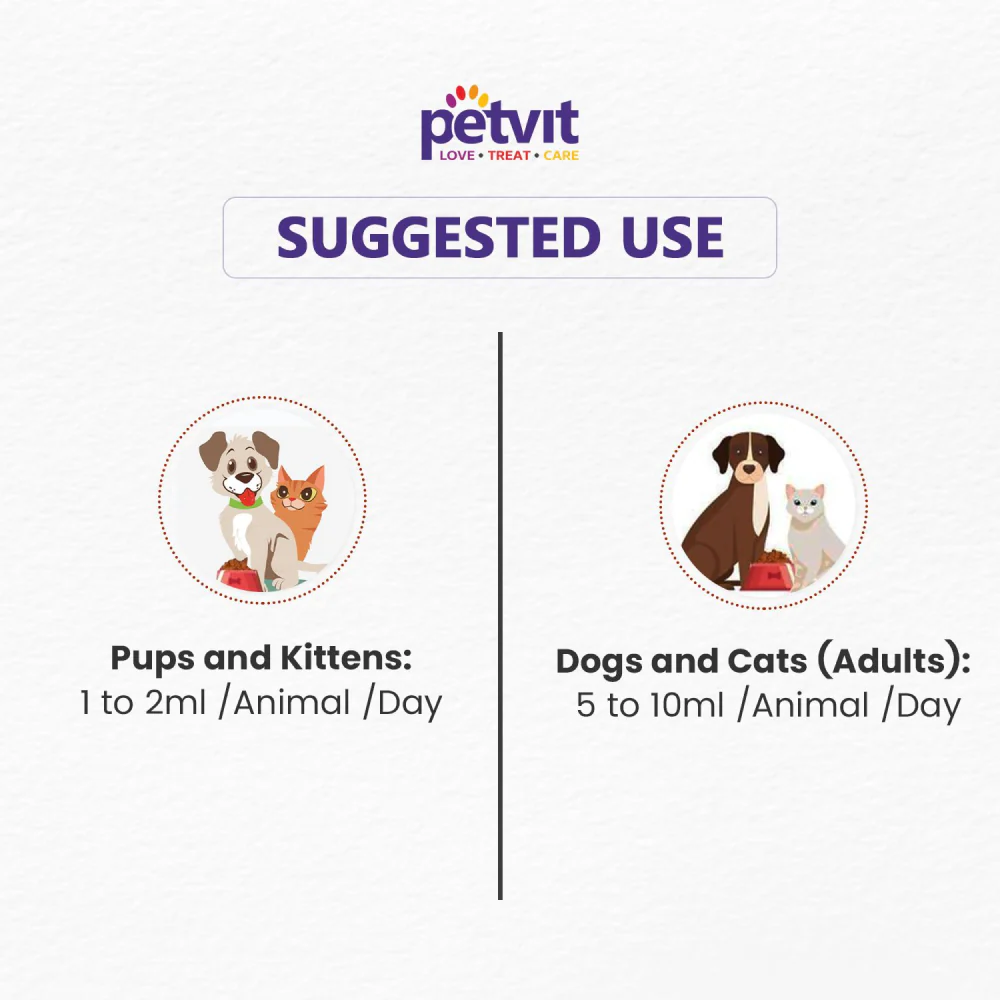 Petvit Omega 3 + 6 Syrup for Dogs and Cats - Image 6
