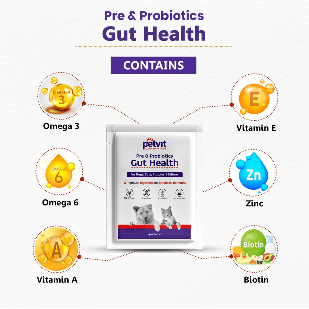 Petvit Pre & Probiotics Gut Health Powder for Dogs and Cats - Image 3
