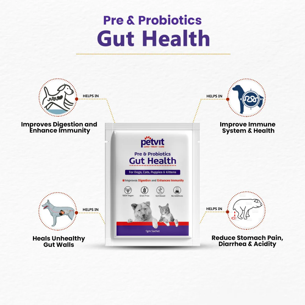 Petvit Pre & Probiotics Gut Health Powder for Dogs and Cats - Image 6