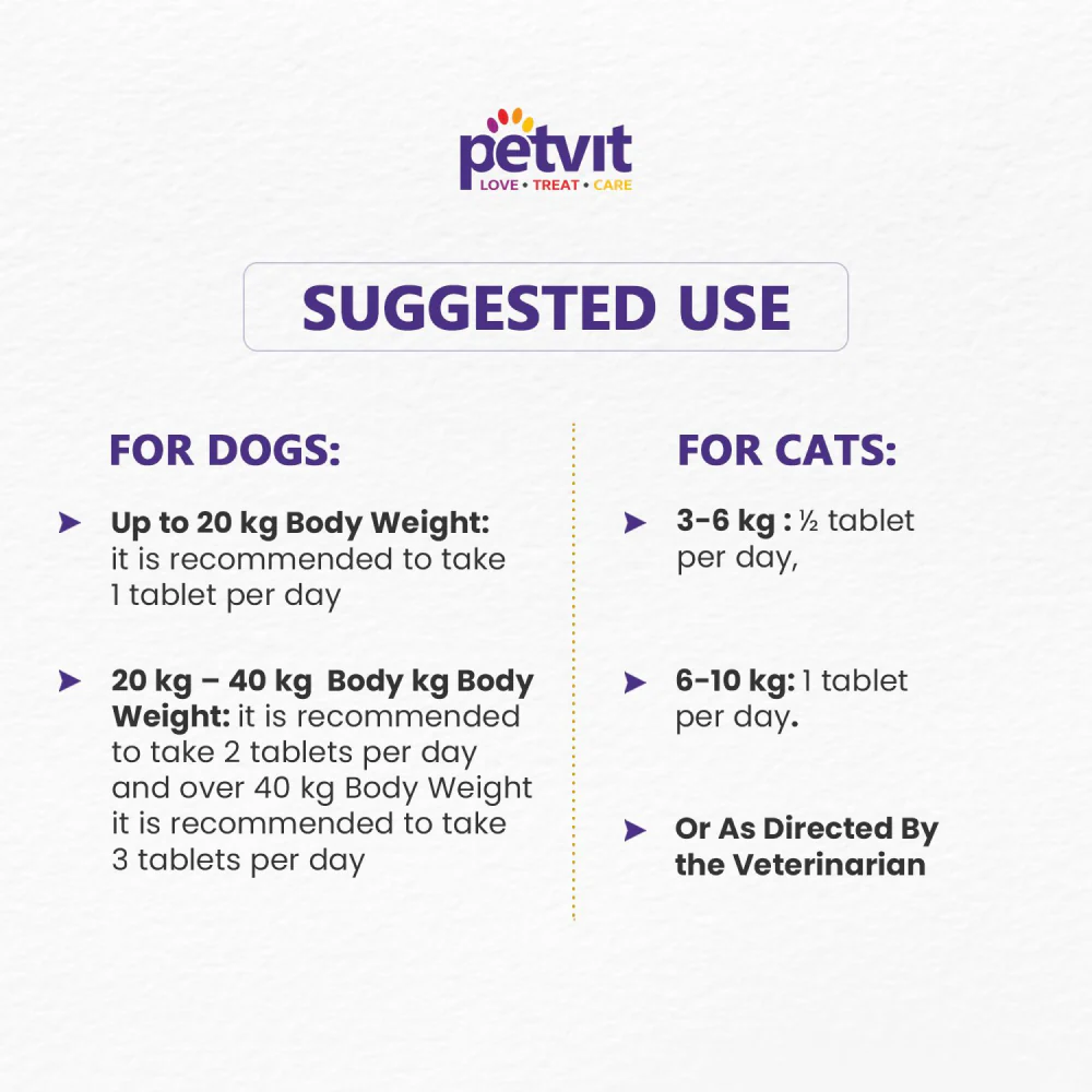 Petvit Reproductive Renal Health Tablet for Dogs and Cats - Image 5