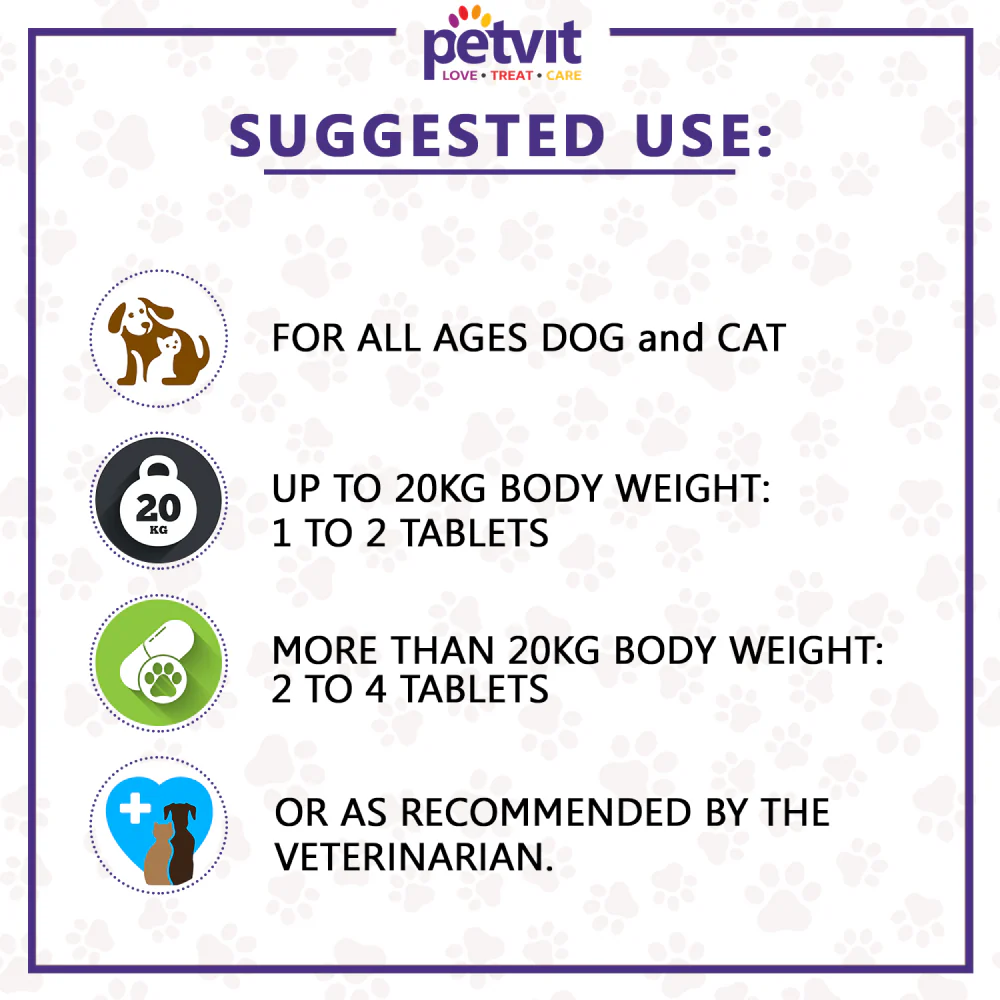 Petvit Skin & Coat Tablets for Dogs and Cats - Image 2