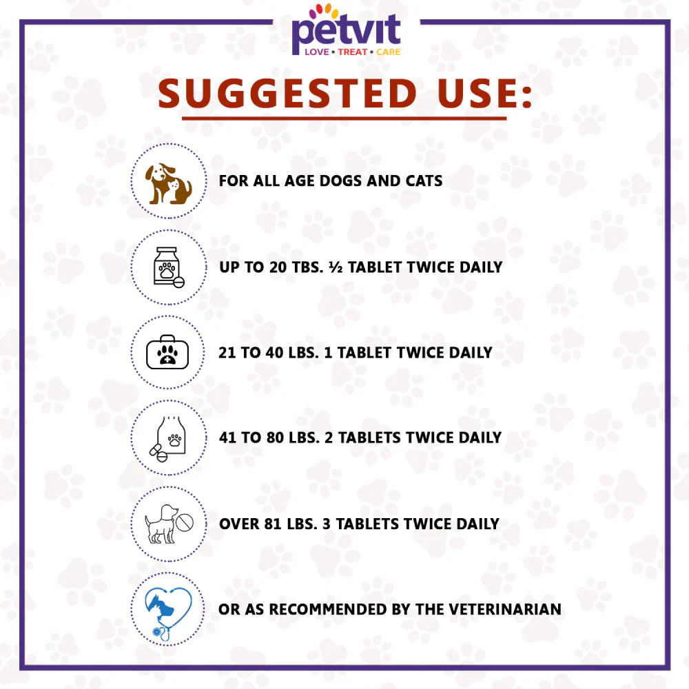 Petvit Urinary Support Tablets for Dogs and Cats - Image 6
