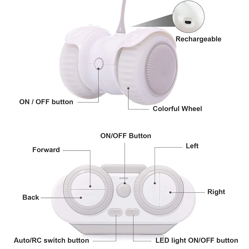 PetVogue Electric Remote Controlled LED Interactive Toy with Speed Adjustment for Cats and Kittens - Image 4