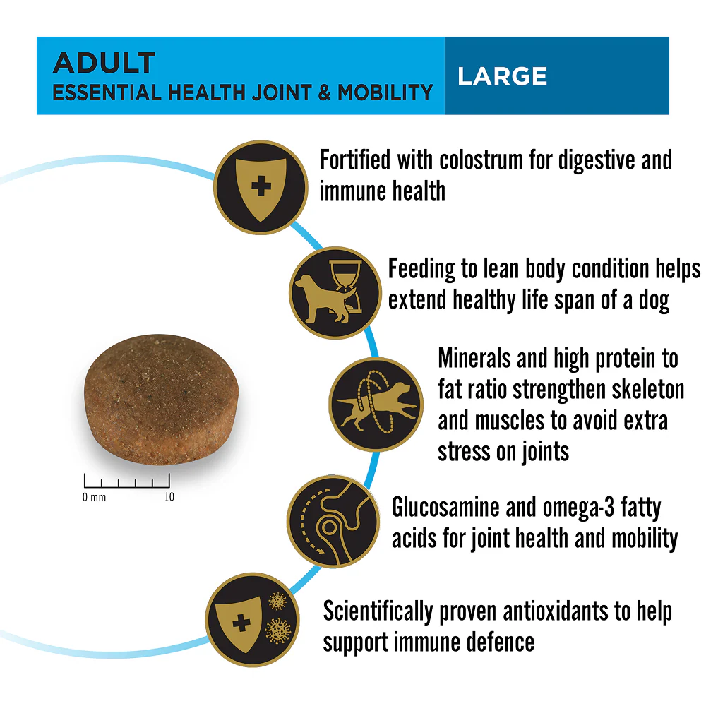 Purina Pro Plan Chicken Large Breed Adult Dog Dry Food (New Improved Formula) - Image 3