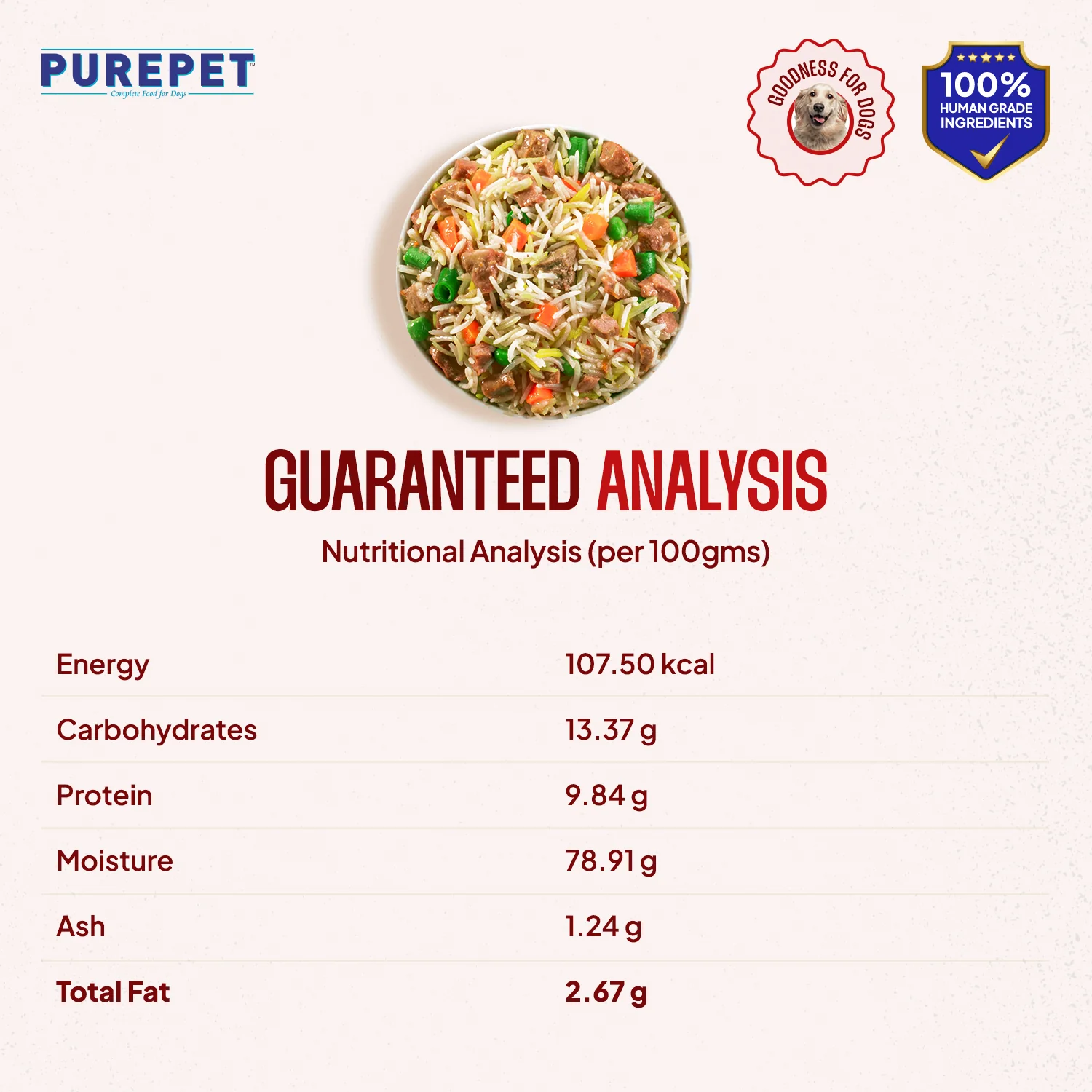 Purepet Chicken and Mutton Biryani Fresh Food For Dogs - Image 8