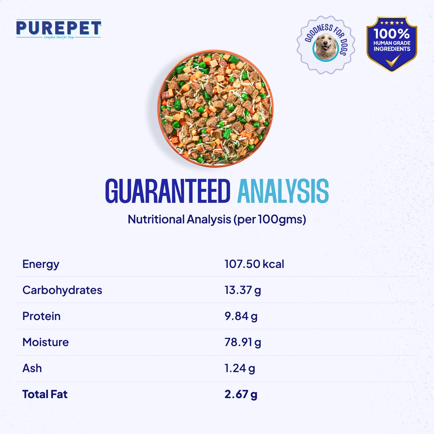 Purepet Chicken and Pumpkin & Chicken and Vegetable Biryani Fresh Food for Dogs Combo - Image 15