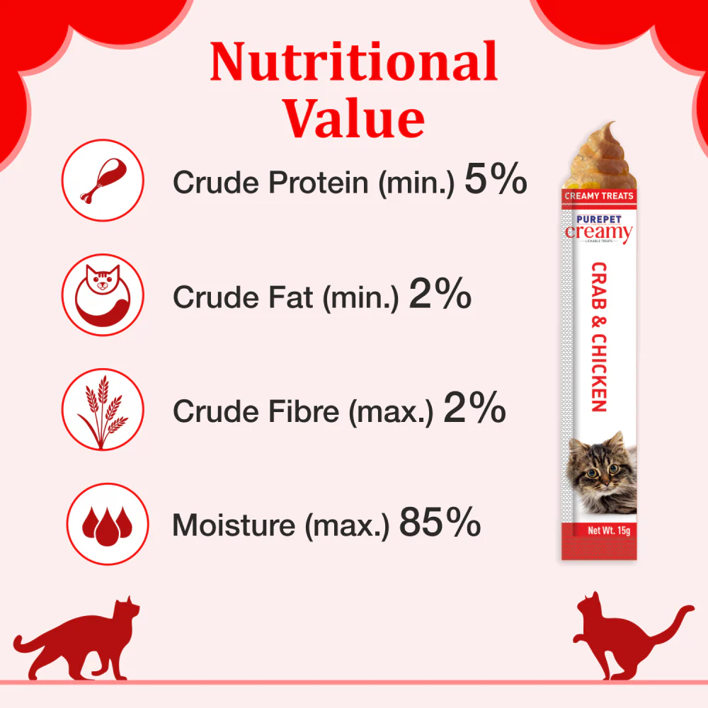 Purepet Crab and Chicken Lickable Creamy Treats for Cats - Image 4