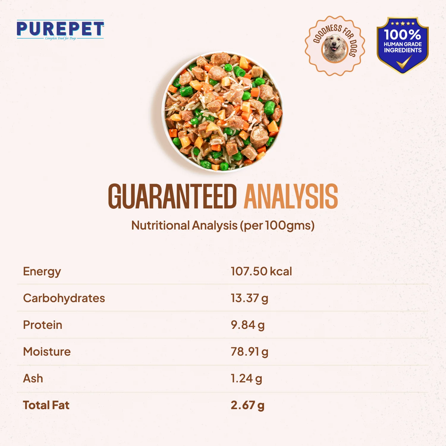 Purepet Chicken and Pumpkin Fresh Food for Dogs - Image 7