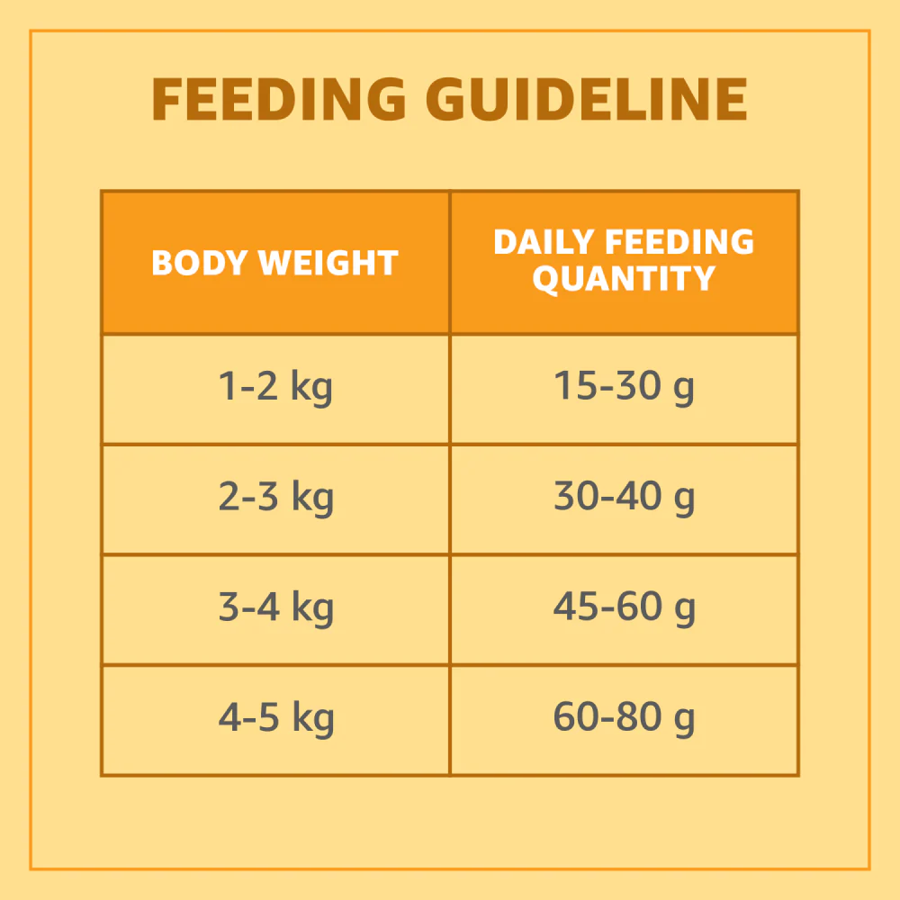 Purepet Real Chicken Adult Dry Cat Food - Image 4