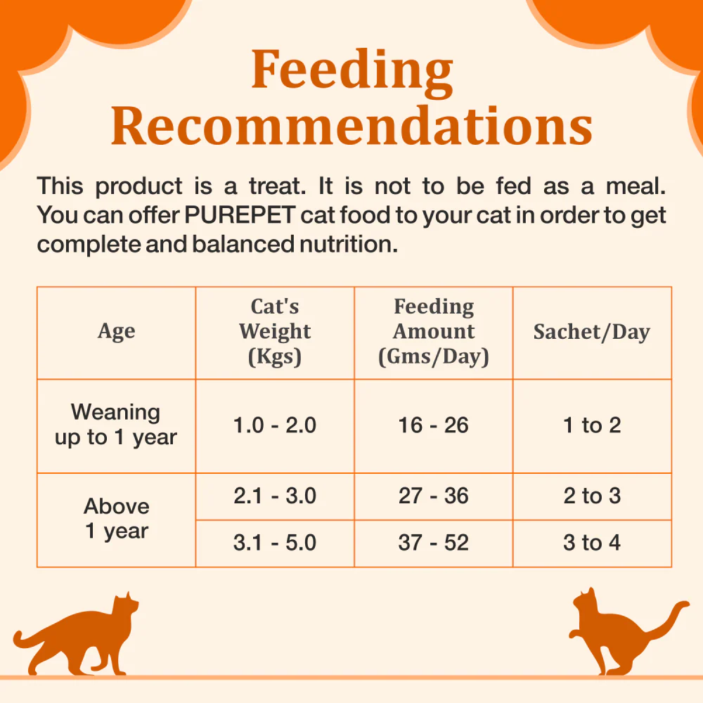 Purepet Real Chicken Lickable Creamy Treats for Cats - Image 7