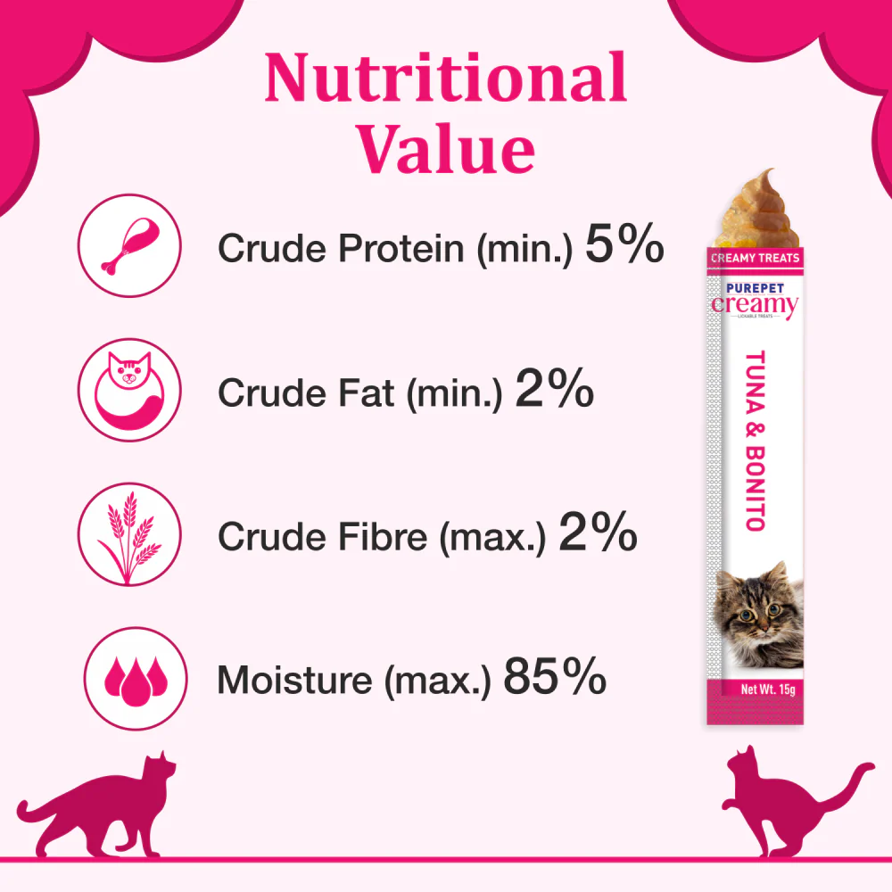 Purepet Tuna and Bonito Lickable Creamy Treats for Cats - Image 6
